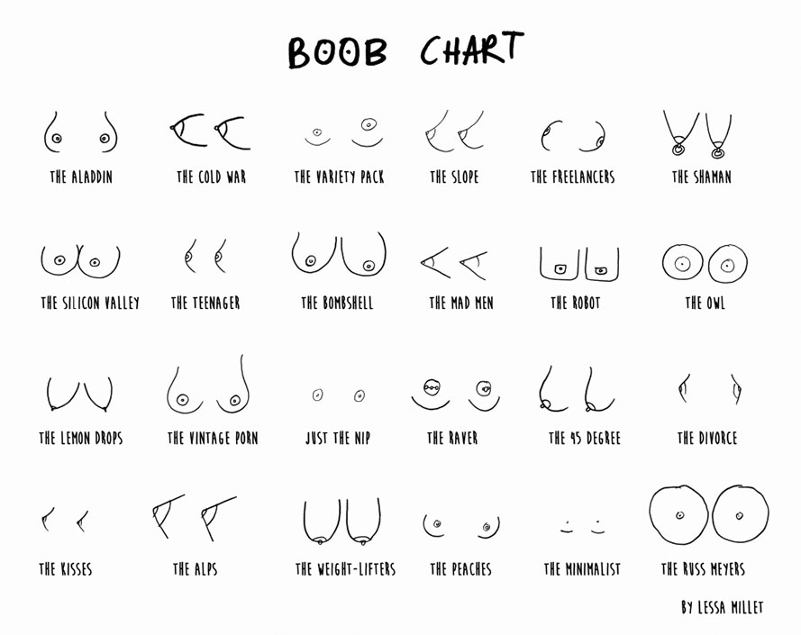 Boob-Poster-640